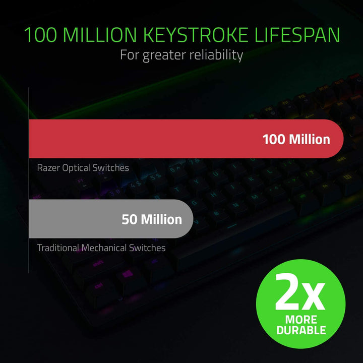 Razer Huntsman Tournament Edition Gaming Keyboard