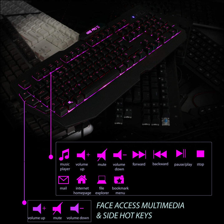 Kane Pro 2 LED Gaming Keyboard & Mouse Combo