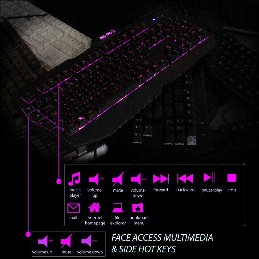 Kane Pro 2 LED Gaming Keyboard & Mouse Combo